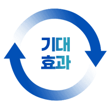 effect